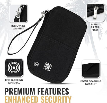 BOACAY Travel Document Organizer - Image 3