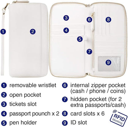 Travel Document Organizer - Image 6