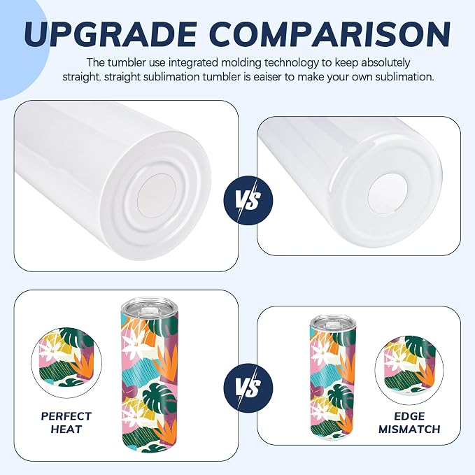 D·S 8 Pack Sublimation Tumblers 20 oz Bulk Skinny Straight Flat Bottom Blank Tumbler Cups with Individual Gift Boxed for Heat Transfer DIY Craft - Image 4