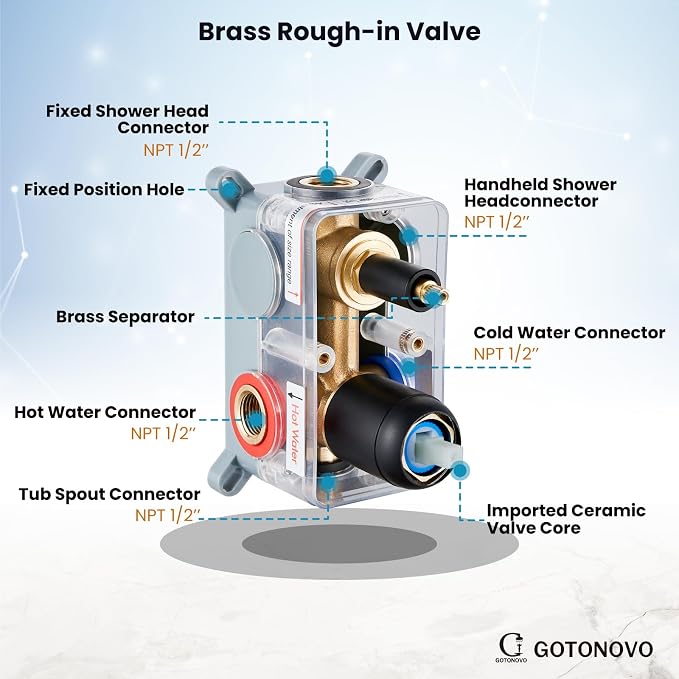 gotonovo Shower System with Tub Spout Wall Mounted Rain Shower Head and Handle Combo Shower Faucet Set with Valve, 12 Inch, Matte Black - Image 8