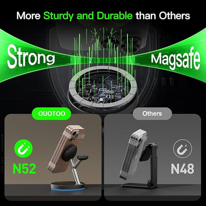 【Adjustable Blue Ambient Light】 Wireless Charger 3 in 1 - Image 8