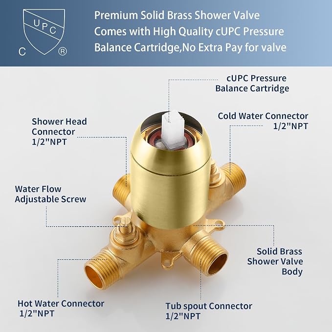 Tub and Shower Faucet Set Complete Dual Shower Head and Handheld 2 in 1 Combo Set Shower System with Tub Spout Tub and Shower Trim Kit Brushed Gold - Image 3