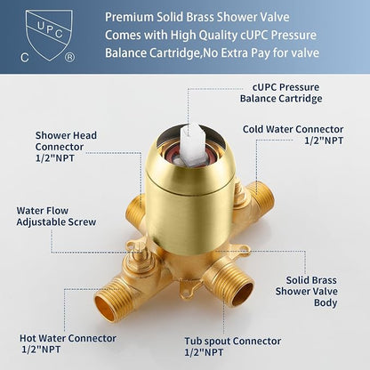 Tub and Shower Faucet Set Complete Dual Shower Head and Handheld 2 in 1 Combo Set Shower System with Tub Spout Tub and Shower Trim Kit Brushed Gold - Image 3
