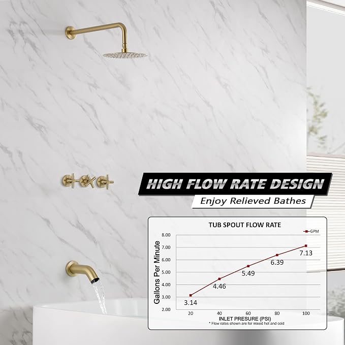 SUMERAIN 3 Handle Tub Shower Faucet Set with Waterfall Tub Spout and 3-Cross Handles, Wall Mounted Rainfall Bathtub Shower Faucet Brushed Gold - Image 3