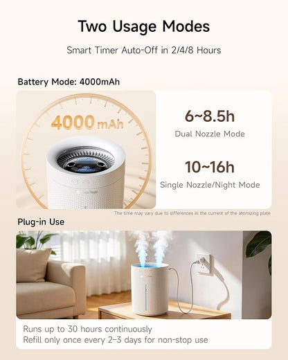 SP SpacePlayer Cordless Humidifier for Bedroom, 3L Top Fill Cool Mist Ultrasonic, 4000mAh Wireless Portable, Quiet 23dB, Auto Shut-Off, Timer, BPA Free, Easy Clean, for Baby Nursery Plants Home Office - Image 4