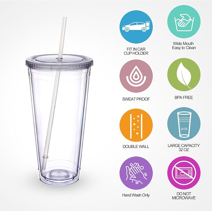 Zukro Clear Acrylic Tumbler with Straw and Lid 32 oz, Double Walled Insulated Reusable Plastic Iced Coffee Cup, To Go Cup Perfect for Parties, Birthdays, Fit in Cupholder, BPA Free, Clear, 2 Pack - Image 2