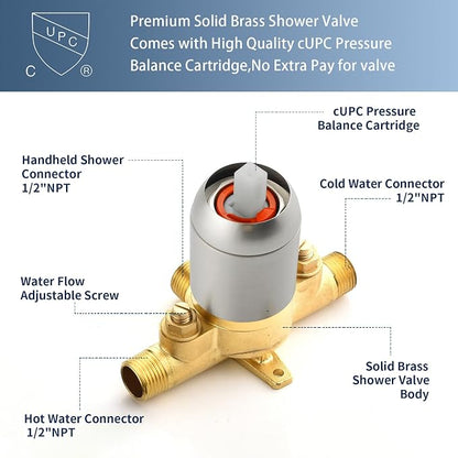 Shower Faucet Set Complete Shower Kit Dual Shower Head and Handheld 2 in 1 Combo Set Shower System Shower Trim Kit Combo Set Shower Fixtures, Brushed Nickel - Image 5