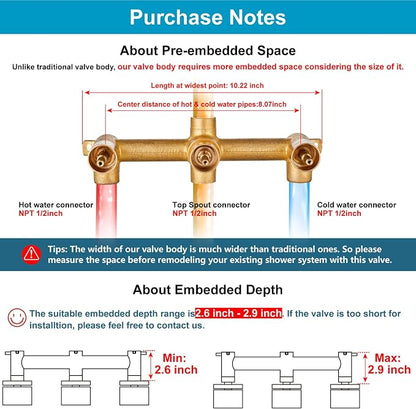 Midanya 3 Handle Tub Shower Faucet with Tub Spout,8-inch Rainfall Bathtub Rain Shower Faucet Set and Rough-in Valve Wall Mount Bathroom Trim Kit Shower System, Square Shower Head Matte Black - Image 3