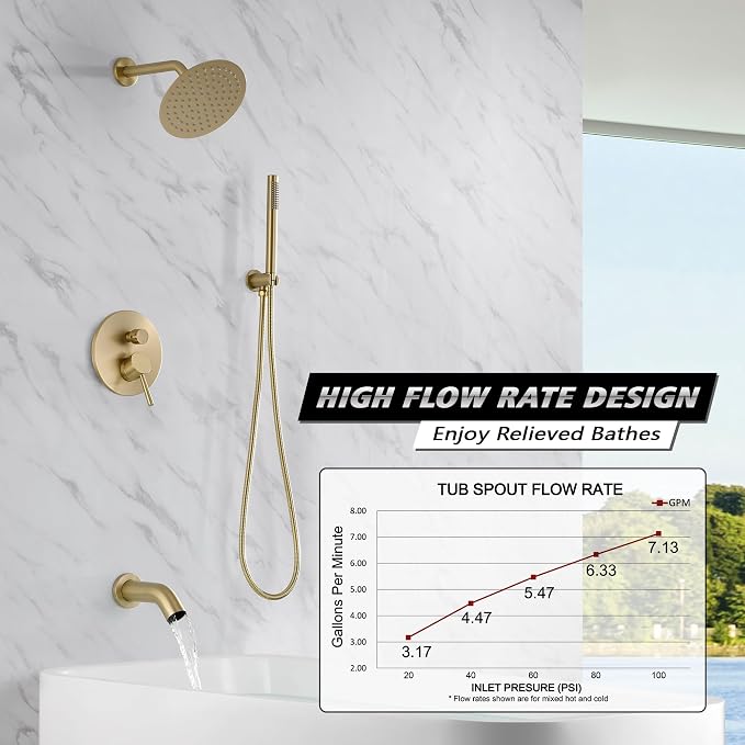 SUMERAIN Shower System with Tub Spout and Handheld Shower, Brass Rain Shower Tub Set with 8 Inches Shower Head and Rough in Valve Brushed Gold - Image 3