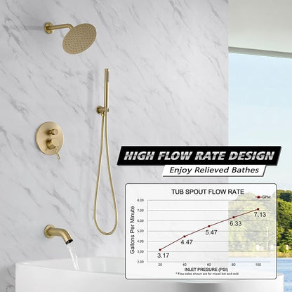 SUMERAIN Shower System with Tub Spout and Handheld Shower, Brass Rain Shower Tub Set with 8 Inches Shower Head and Rough in Valve Brushed Gold - Image 3