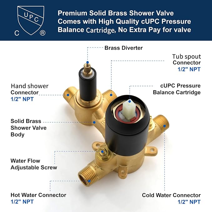 Bathtub Faucet Set with Handheld Sprayer Tub Filler Faucets with Rough-in Valve Trim Kit Wall Mount Tub Faucets Matte Black - Image 5