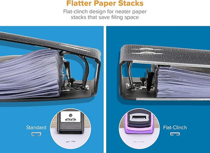 Bostitch Office Heavy Duty 40 Sheet Stapler - Image 5
