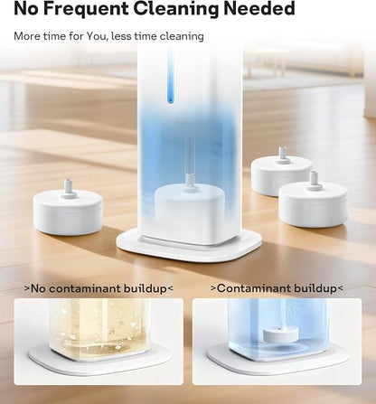 Leemone HM735S Demineralization Cartridge fit for Dreo Humidifiers HM735S, Prevent Mineral Build-up, Scale-Inhibitor, Extend Humidifier Life, Safe Material, 4 Pack - Image 5