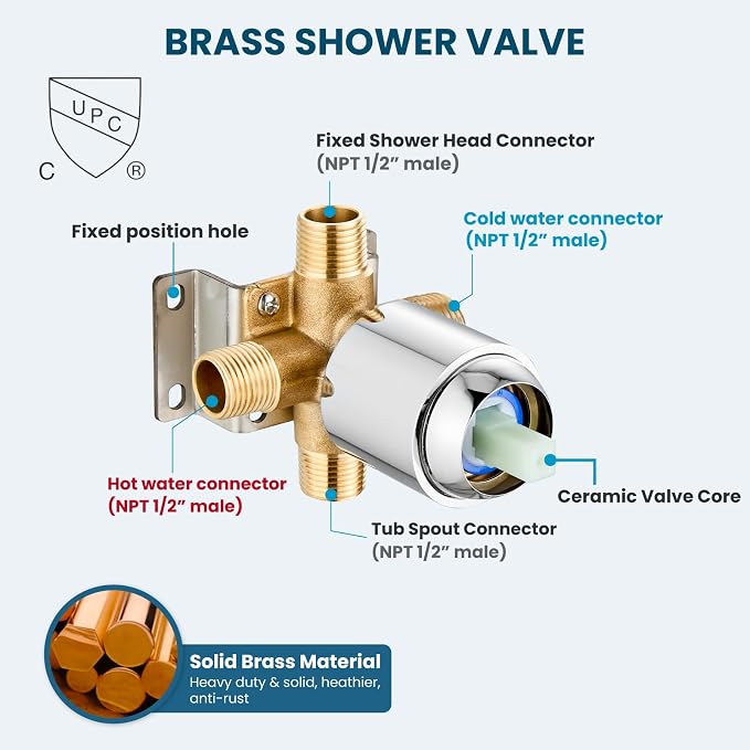gotonovo Bathroom Shower Head Kit High Pressure Combo System Shower Faucet 6 Modes ABS Handheld Spray Shower Trim Kit Valve Included Shower Head and Handle Set Polished Chrome - Image 7