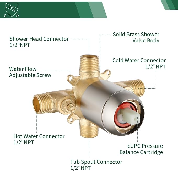 L829-2 Brushed Nickel Shower Faucet Set - Complete Dual Shower Head & Handheld Combo, Tub Spout & Trim Kit - Image 3