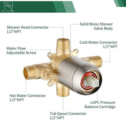 L829-2 Brushed Nickel Shower Faucet Set - Complete Dual Shower Head & Handheld Combo, Tub Spout & Trim Kit - Image 3