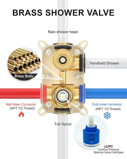 Brushed Gold Shower System with Tub Spout, Wall Mounted Bathtub Shower Faucet Set, 12" Rainfall Shower Head and Handheld Shower Combo, High Pressure Shower Fixtures Set with Rough-in Valve - Image 7