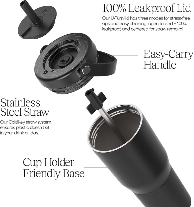 BrüMate Resa 25oz 100% Leakproof Travel Tumbler with Handle & Straw | Flexible SoftSip Straw | Silicone Sleeve for Durability | Stainless Steel | Cup Holder & Travel Friendly Water Bottle | (Eclipse) - Image 2