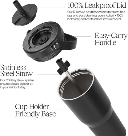 BrüMate Resa 25oz 100% Leakproof Travel Tumbler with Handle & Straw | Flexible SoftSip Straw | Silicone Sleeve for Durability | Stainless Steel | Cup Holder & Travel Friendly Water Bottle | (Eclipse) - Image 2