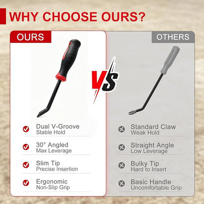 Heavy Duty Staple Remover Tool - Image 6