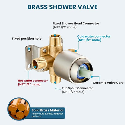 gotonovo Bathroom Shower Head Kit High Pressure Combo System Shower Faucet 6 Modes ABS Handheld Spray Shower Trim Kit Valve Included Shower Head and Handle Set Brushed Nickel - Image 7