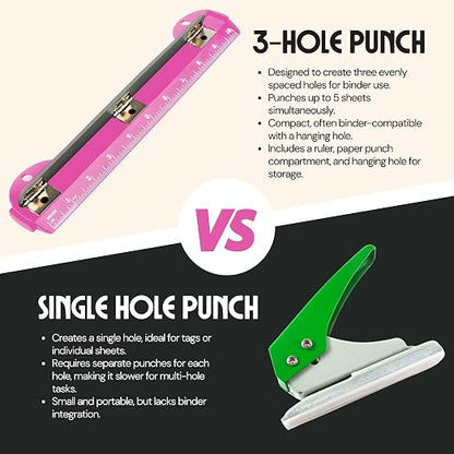 Performore 3 Hole Portable Paper Punch - Image 5