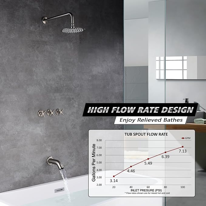 Tub and Shower Faucet Set 3 Handle with Valve Brushed Nickel High Flow Waterfall Tub Spout and Rain Shower Head SUMERAIN - Image 3