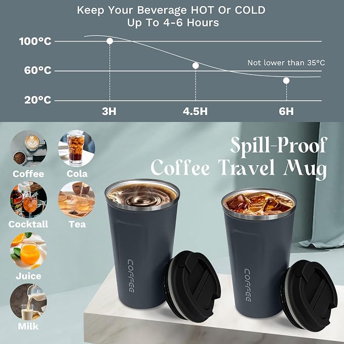 YINBAOGE Insulated Travel Coffee Mug, Spill & Leak Proof, Portable To Go Camping Stainless Steel Coffee Tumbler, Reusable Thermal Coffee Cup with Lid for Hot & Cold Drinks (2nd-Blue, 12 OZ) - Image 3