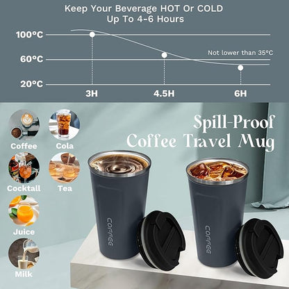 YINBAOGE Insulated Travel Coffee Mug, Spill & Leak Proof, Portable To Go Camping Stainless Steel Coffee Tumbler, Reusable Thermal Coffee Cup with Lid for Hot & Cold Drinks (2nd-Blue, 17 OZ) - Image 3