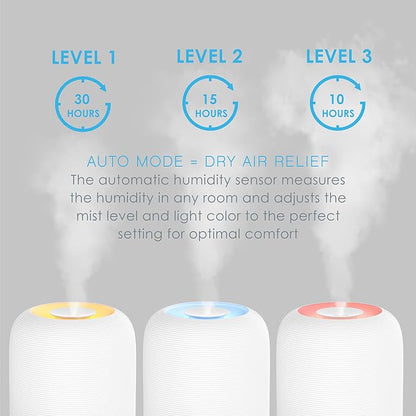 Pure Enrichment® HUME™ Sense Top Fill Humidifier – Large 3L Tank, Auto Mode Humidity Sensor, 3 Mist Settings, Optional Night Light, Optional Aromatherapy, Sleep Mode & Auto Shut-Off - Image 5