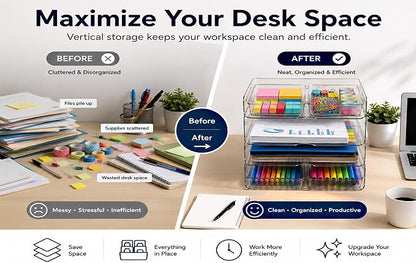 DCA 4 Tier Acrylic Desk Organizer - Image 3
