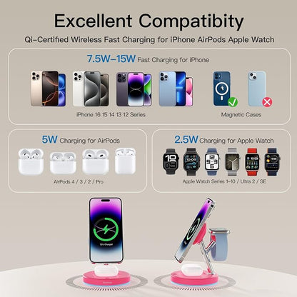 【Adjustable Blue Ambient Light】 Wireless Charger 3 in 1 - Image 9