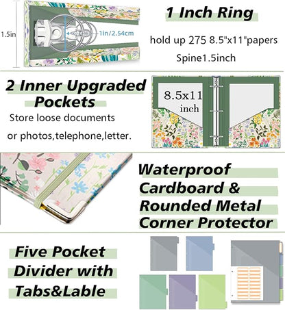 3 Ring 1 Inch Binder Organizer, KLLVE Three Ring Binders - Image 4