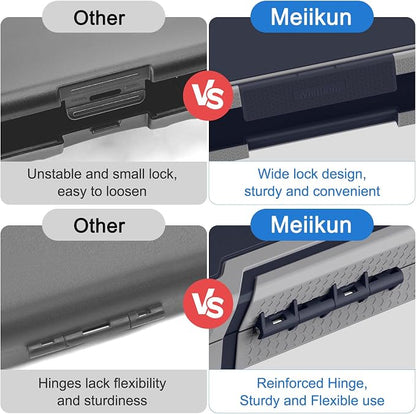 Meiikun Clipboard with Storage, Rugged Shockproof Protective, Internal Pen - Image 7