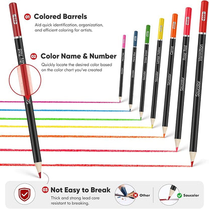Soucolor 50 Colored Pencils - Image 2