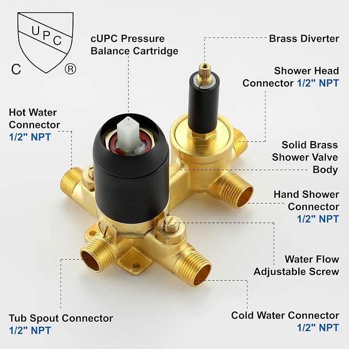 SHAMANDA Shower System with Waterfall Tub Spout and Handheld Shower Head, 10" Rain Shower Faucet Sets Complete with Shower Round-in Valve and Trim Wall Mount, Matte Black, L1010-7 - Image 5