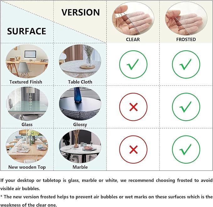 Deep Dream 1.5mm Clear Desk Cover Protector, 48×96 Inch Clear Table Protector - Image 4