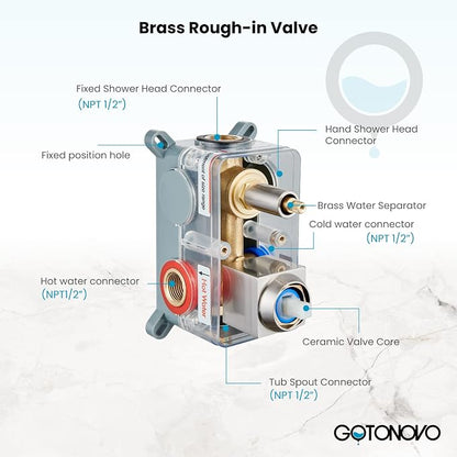 gotonovo Rainfall Tub Shower Faucet Set Bathroom Shower System with Tub Spout Wall Mount Square High Pressure Shower Fixtures with Handheld Sprayer Rough-In Valve 10'' Shower Head,Brushed Nickel - Image 3