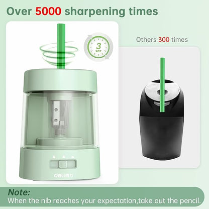 Deli Electric Pencil Sharpener, Automatic Pencil Sharpeners - Image 3