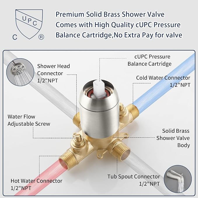 Tub Shower Faucet Combo Set Brushed Nickel Bathtub Faucet Set Shower System with Tub Spout Shower Tub Kit Shower Valve and Trim Kit Shower Fixtures - Image 5