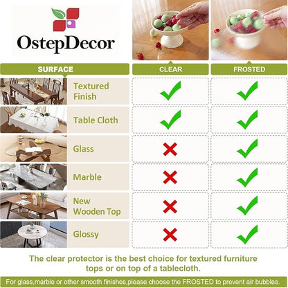 OstepDecor Clear Table Cover Protector 42 x 88 Inch, 1.5mm Thick Plastic Table - Image 7