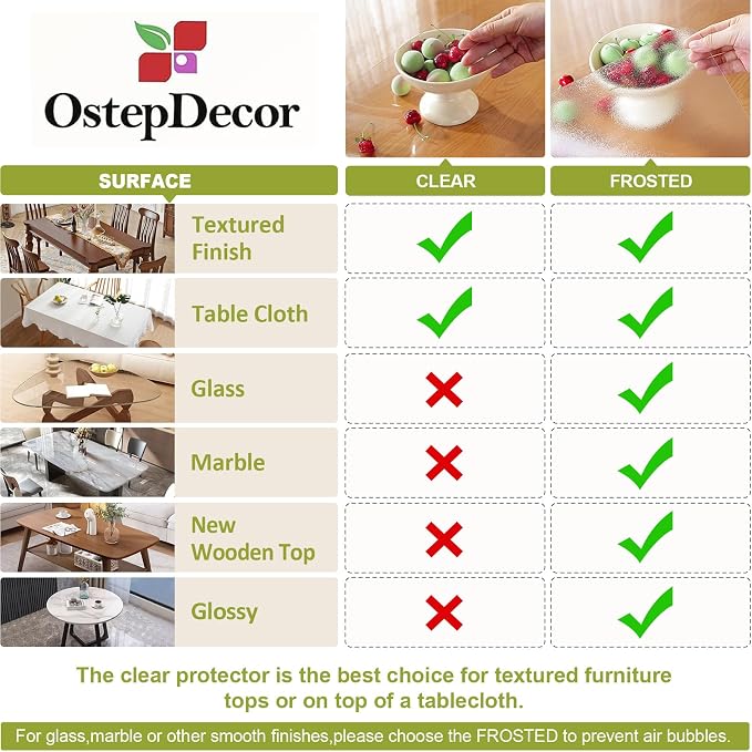 OstepDecor Clear Table Cover Protector 16 x 48 Inch, 1.5mm Thick Plastic Table - Image 6