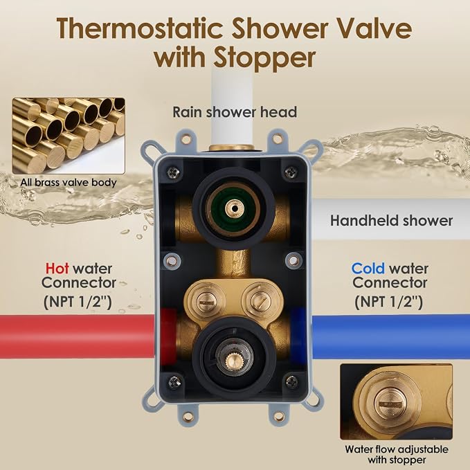 Gabrylly Thermostatic Shower Faucet Set, All Metal Shower System with Anti Scald Shower Valve, High Pressure 10" Rain Shower head with Handheld Spray Combo, Matte Black - Image 6