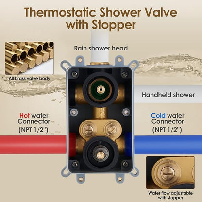 Gabrylly Thermostatic Shower Faucet Set, All Metal Shower System with Anti Scald Shower Valve, High Pressure 10" Rain Shower head with Handheld Spray Combo, Matte Black - Image 6