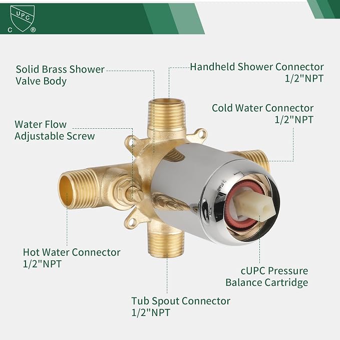 Chrome Polished Shower Faucet Set with Tub Spout, Handheld Shower Head and Trim Kit - Image 5