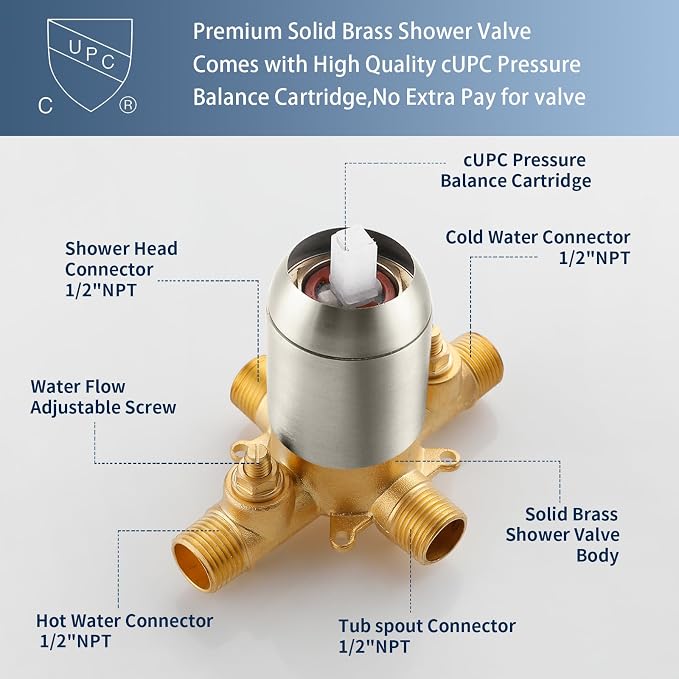 Tub and Shower Faucet Set Complete Dual Shower Head and Handheld 2 in 1 Combo Set Shower System with Tub Spout Tub and Shower Trim Kit Brushed Nickel - Image 3