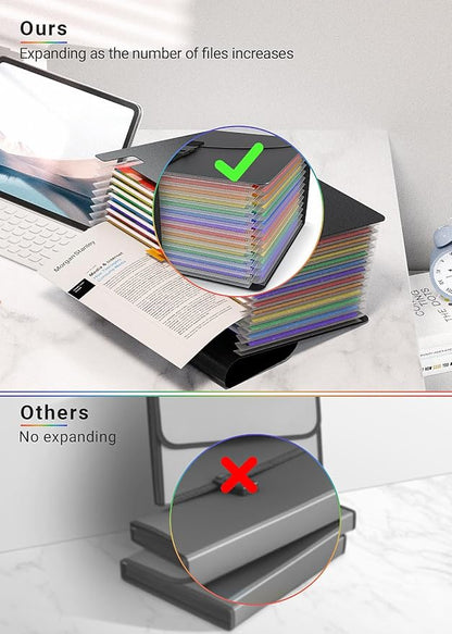 TOPCJ Expanding File Folders, Accordion File Organizer - Image 4