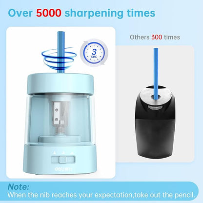 Deli Electric Pencil Sharpener, Automatic Pencil Sharpeners - Image 3