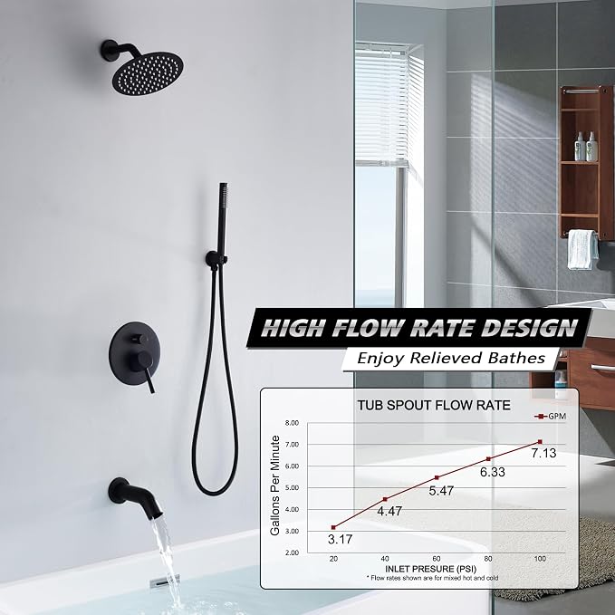 Matte Black Rain Shower Systems with Waterfall Tub Spout, Shower Faucets Sets Complete with 8 Inches Rain Shower Head and Handheld - Image 3