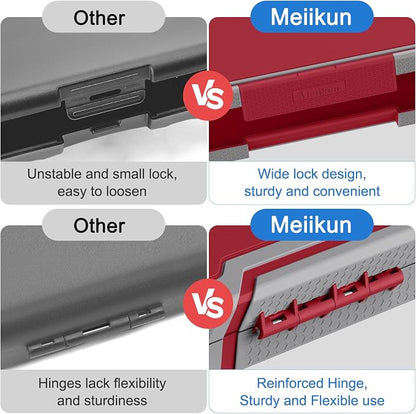Meiikun Clipboard with Storage, Rugged Shockproof Protective, Internal Pen - Image 7